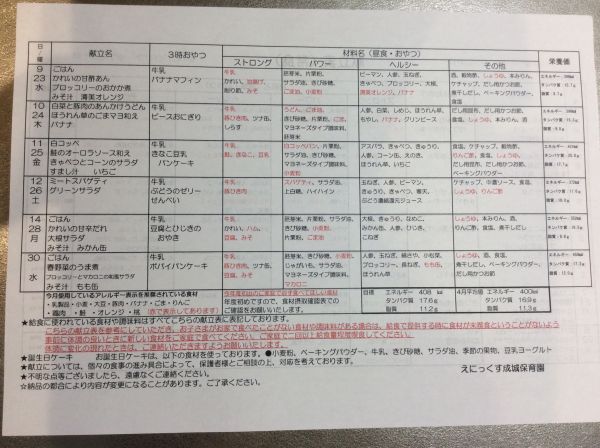 ☆4月献立（常食）☆