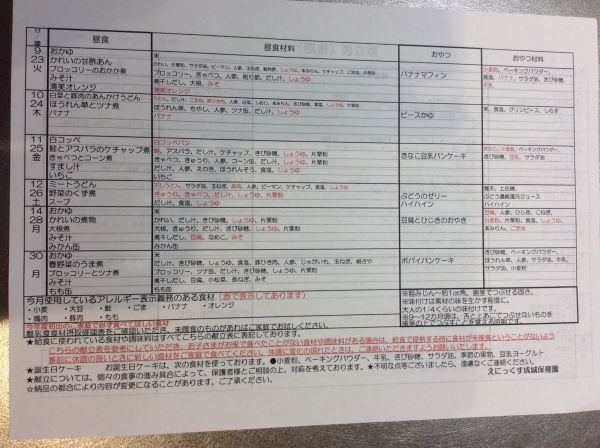 ☆4月献立（離乳食後期）☆