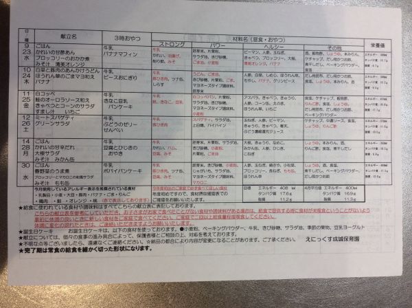 ☆4月献立（離乳食完了期）☆