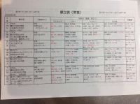 ☆4月献立（常食）☆